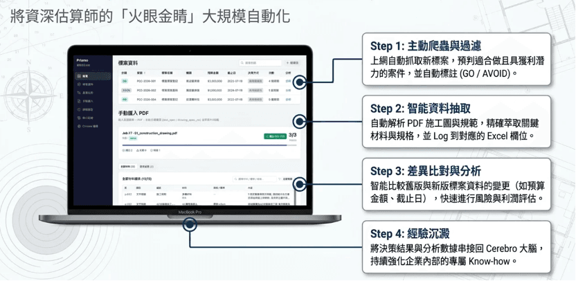 Prismo · construction tender intelligence UI